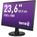 TERRA LED 2447W schwarz HDMI GREENLINE PLUS