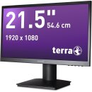 TERRA LED 2226W PV black HDMI GREENLINE PLUS