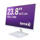 TERRA LED 2464W weiß HDMI GREENLINE PLUS