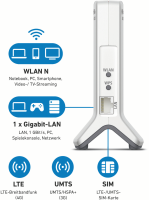 AVM Fritz!Box 6820 LTE v2