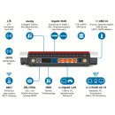 AVM Fritz!Box 6890 LTE