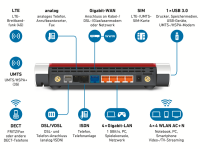 AVM Fritz!Box 6890 LTE