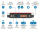 AVM Fritz!Box 6890 LTE