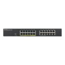 Zyxel GS1900-24EP 24-port GbE L2 12 Port PoE Smart Switch...